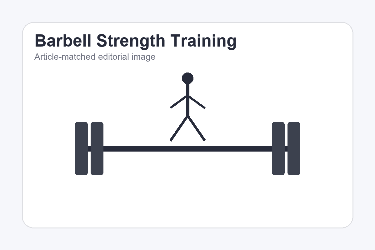 ACSM 2026 Resistance Training Guidelines: What Changed After 17 Years